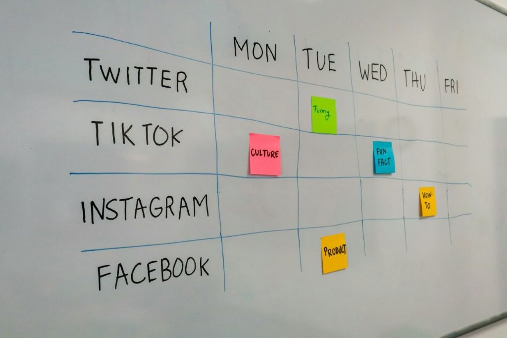 How to Build a Social Media Strategy That Actually Works: Expert Insights